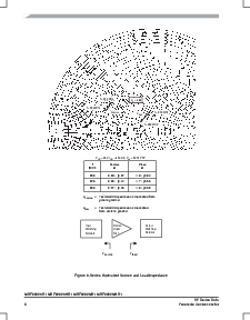 浏览型号MRF9060LR1的Datasheet PDF文件第8页