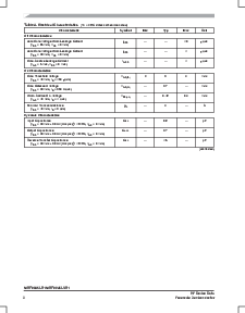 浏览型号MRF9045LR1的Datasheet PDF文件第2页