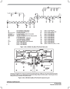 浏览型号MRF9045LR1的Datasheet PDF文件第4页