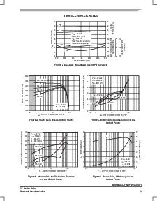 浏览型号MRF9045LR1的Datasheet PDF文件第5页