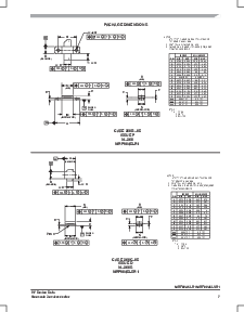 浏览型号MRF9045LR1的Datasheet PDF文件第7页