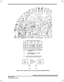 ͺ[name]Datasheet PDFļ7ҳ