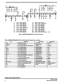 ͺ[name]Datasheet PDFļ4ҳ