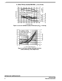 浏览型号MRF6S21060NBR1的Datasheet PDF文件第8页