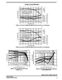 浏览型号MRF6S21060N的Datasheet PDF文件第5页