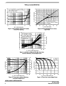 浏览型号MRF6S21060N的Datasheet PDF文件第6页