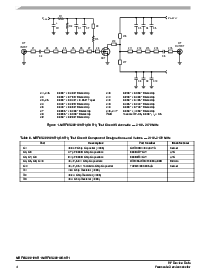 浏览型号MRF6S19100HR3的Datasheet PDF文件第4页