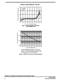 浏览型号MRF6414的Datasheet PDF文件第8页