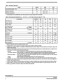 ͺ[name]Datasheet PDFļ2ҳ