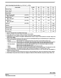 ͺ[name]Datasheet PDFļ3ҳ