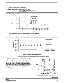 ͺ[name]Datasheet PDFļ5ҳ