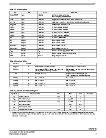 浏览型号MPC92429的Datasheet PDF文件第3页