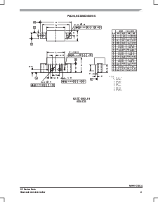 ͺ[name]Datasheet PDFļ3ҳ