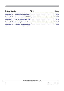 浏览型号MC9S12XDP512的Datasheet PDF文件第6页