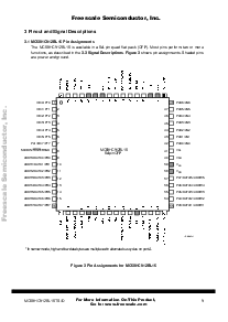 浏览型号MC68HC912BL16的Datasheet PDF文件第9页