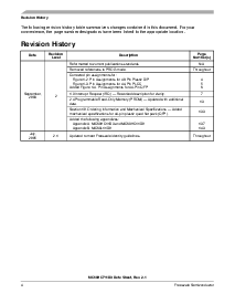 浏览型号MC68HC711D3的Datasheet PDF文件第4页