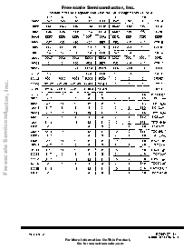 浏览型号MC68HC711N4的Datasheet PDF文件第6页