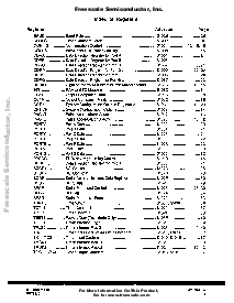 浏览型号MC68HC711J6的Datasheet PDF文件第3页