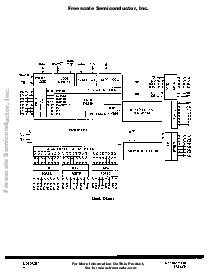 浏览型号MC68HC711J6的Datasheet PDF文件第4页