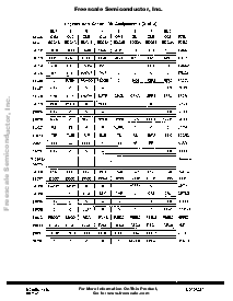 浏览型号MC68HC711J6的Datasheet PDF文件第9页