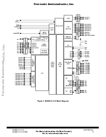 浏览型号MC68HC11C0的Datasheet PDF文件第5页