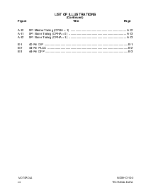 浏览型号MC68HC11D3的Datasheet PDF文件第8页