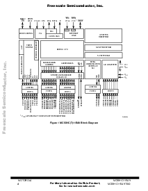 浏览型号MC68HC11EA9TS的Datasheet PDF文件第4页