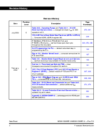 浏览型号MC68HC08SR12的Datasheet PDF文件第4页