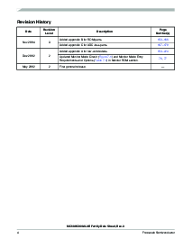 浏览型号MC68HC08JL3E的Datasheet PDF文件第4页