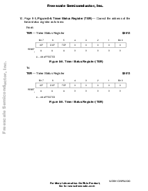 浏览型号MC68HC05P9AD的Datasheet PDF文件第6页