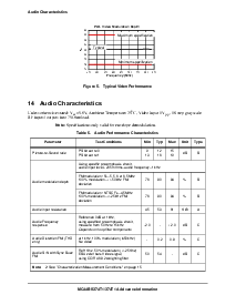 浏览型号MC44BS374T1的Datasheet PDF文件第14页