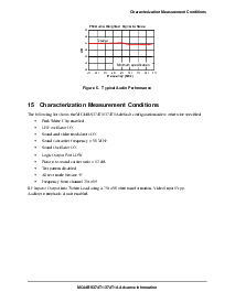 浏览型号MC44BS374T1的Datasheet PDF文件第15页