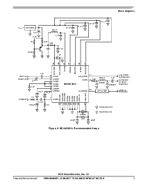 ͺ[name]Datasheet PDFļ3ҳ