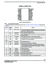 浏览型号MC34701的Datasheet PDF文件第3页