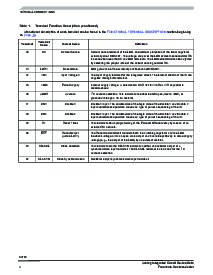 浏览型号MC34701的Datasheet PDF文件第4页