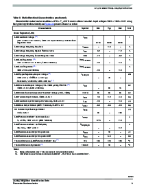 浏览型号MC34701的Datasheet PDF文件第9页