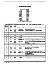 浏览型号MC33989的Datasheet PDF文件第3页