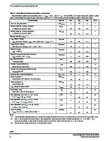 浏览型号MC33989的Datasheet PDF文件第6页