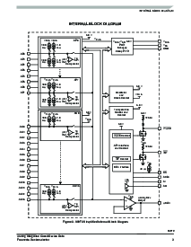 浏览型号MC33972的Datasheet PDF文件第3页