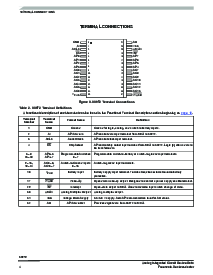 浏览型号MC33972的Datasheet PDF文件第4页