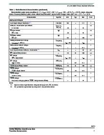 浏览型号MC33972的Datasheet PDF文件第7页