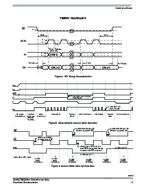 浏览型号MC33972的Datasheet PDF文件第9页