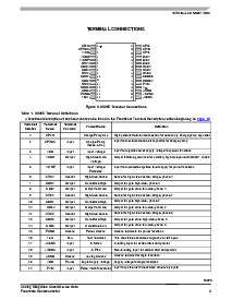 浏览型号MC33395的Datasheet PDF文件第3页