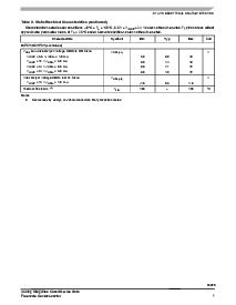 浏览型号MC33395的Datasheet PDF文件第7页