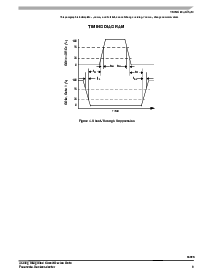 浏览型号MC33395的Datasheet PDF文件第9页