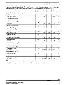 浏览型号MC33742的Datasheet PDF文件第11页