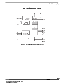 浏览型号MC33742的Datasheet PDF文件第3页