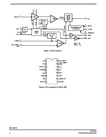 浏览型号MC145574EVK/D的Datasheet PDF文件第2页