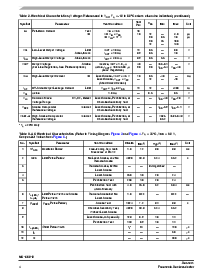 浏览型号MC145574EVK/D的Datasheet PDF文件第4页