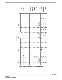 浏览型号MC145574EVK/D的Datasheet PDF文件第7页